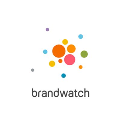 Brandwatch
